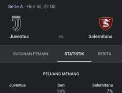 Pekan Ke-30 Juventus Vs Salernitana Di Liga Italia, Ini Prediksinya!